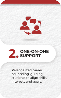 One on One Support - DPU COL
